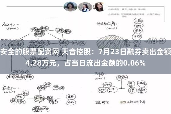 安全的股票配资网 天音控股：7月23日融券卖出金额4.28万元，占当日流出金额的0.06%