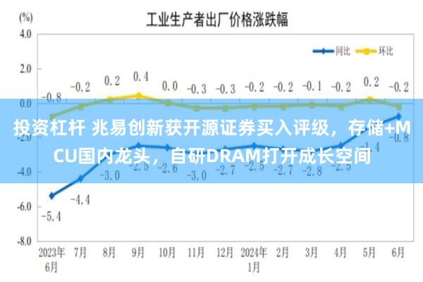 投资杠杆 兆易创新获开源证券买入评级，存储+MCU国内龙头，自研DRAM打开成长空间