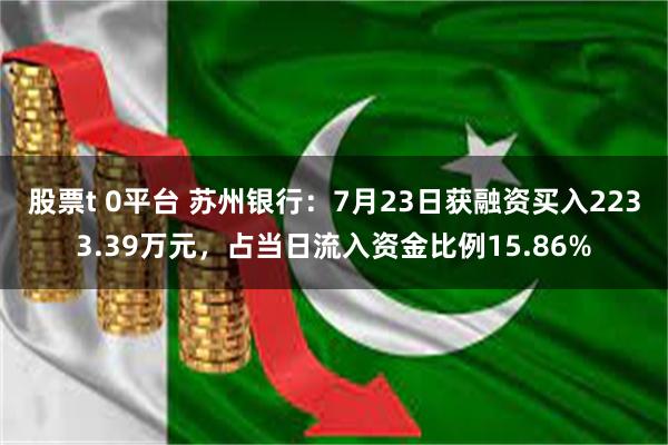 股票t 0平台 苏州银行：7月23日获融资买入2233.39万元，占当日流入资金比例15.86%