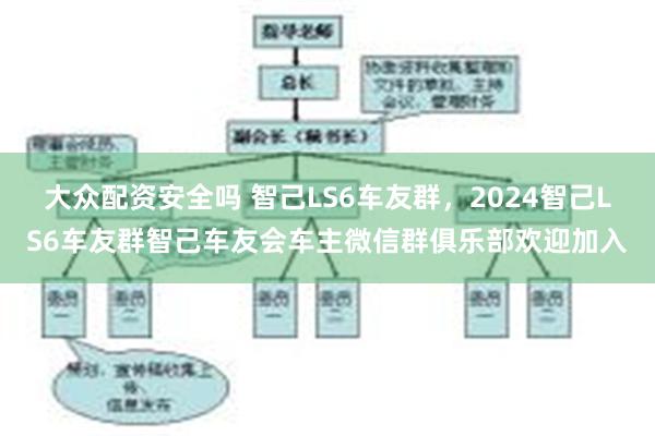 大众配资安全吗 智己LS6车友群，2024智己LS6车友群智己车友会车主微信群俱乐部欢迎加入