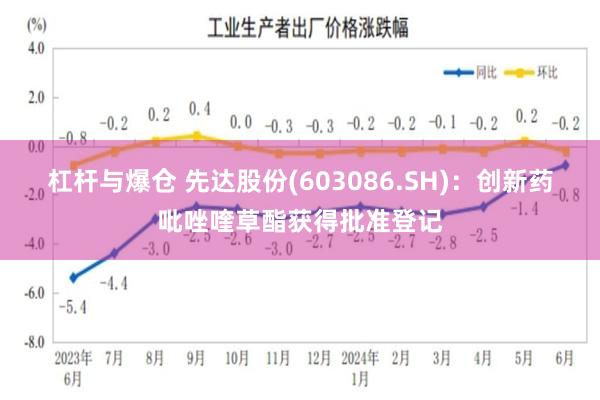 杠杆与爆仓 先达股份(603086.SH)：创新药吡唑喹草酯获得批准登记