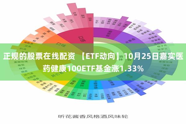 正规的股票在线配资 【ETF动向】10月25日嘉实医药健康100ETF基金涨1.33%