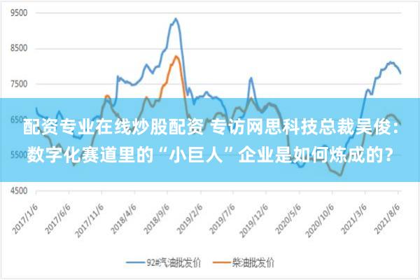 配资专业在线炒股配资 专访网思科技总裁吴俊：数字化赛道里的“小巨人”企业是如何炼成的？