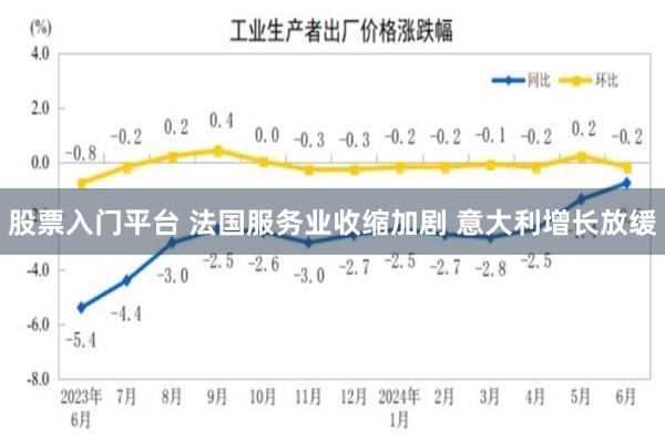 股票入门平台 法国服务业收缩加剧 意大利增长放缓